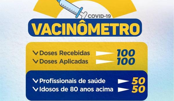 Vacinômetro Vacinômetro
